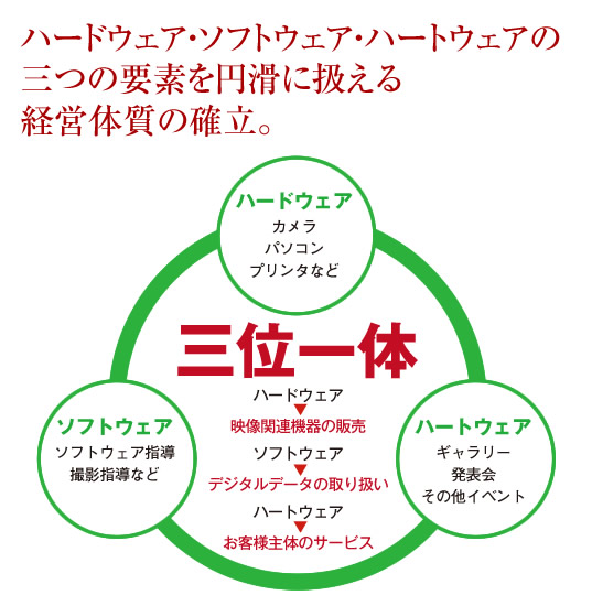 policy_top